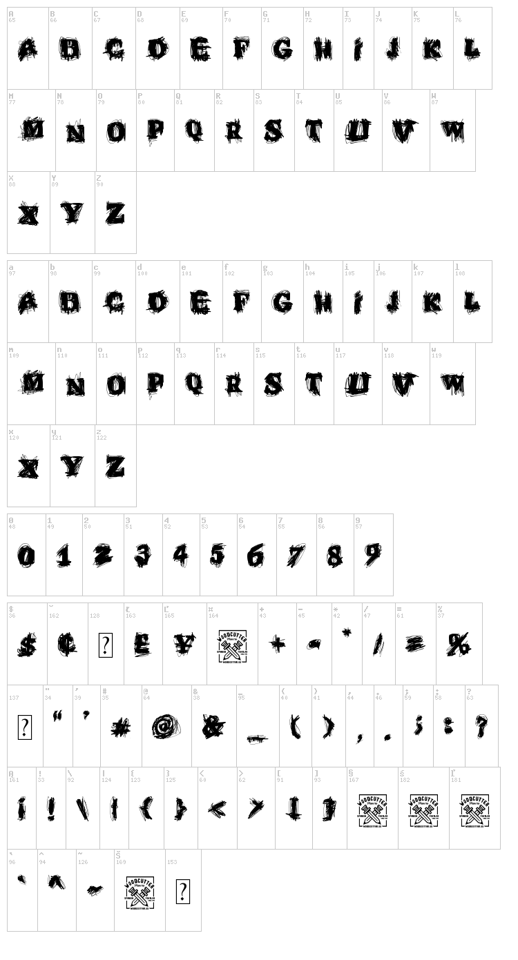 Emperador Oscuro font map